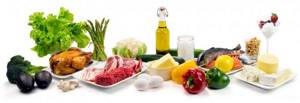 Products of a no-carbohydrate diet Menu of a no-carbohydrate diet for up to 2 weeks