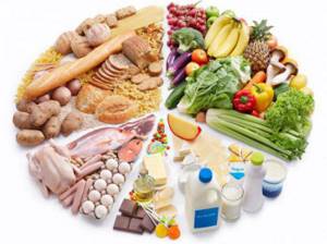 foods containing carbohydrates list of foods for weight loss