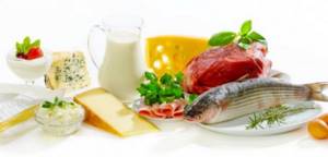 Протеин в продуктах питания
