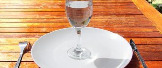 Пустая тарелка и бокал воды.