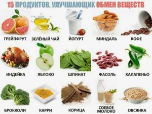 Fifteen healthy foods