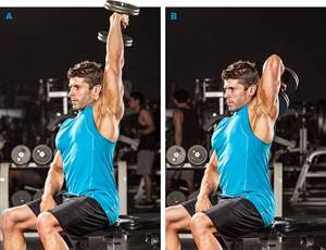 Extension of arms with a dumbbell from behind the head