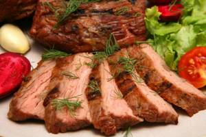 Recipes for the Dukan Diet