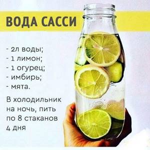 Recipes for drainage drinks for weight loss