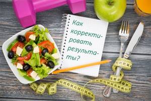 Рекомендации для расчета калорийности на текущий вес