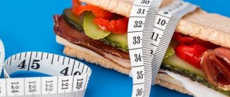 Самые эффективные диеты для похудения в домашних условиях на 10 кг