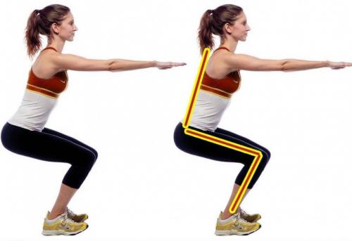 The most energy-consuming exercises at home. Strength training for weight loss 