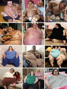 The fattest people in the world 2021