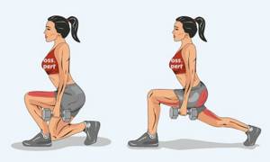 Lunge step width and working muscles