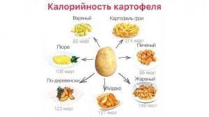 how many calories are in potatoes