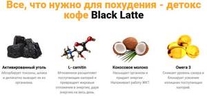 Composition of Black Latte for weight loss