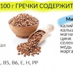Composition of buckwheat