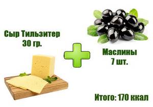 Cheese with olives