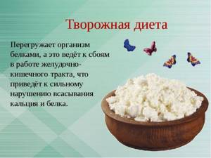 Cottage cheese for weight loss