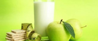 Творожно-яблочная диета, отзывы похудевших