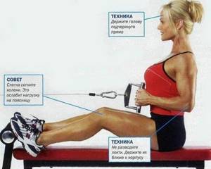 Block row with leg support: imitation of rowing to pump up your back