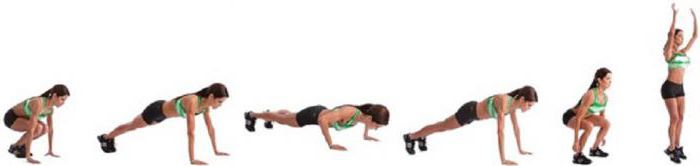 burpee exercise reviews