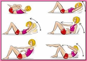 Exercises to get rid of a hanging belly in women