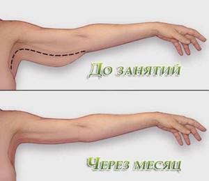 Упражнения для похудения рук и плеч для женщин с гантелями и без, с фото и видео