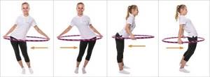 Rotation on the hips