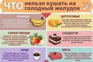 Harmful foods that should not be eaten on an empty stomach