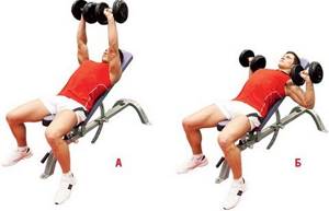 Performing an incline dumbbell press