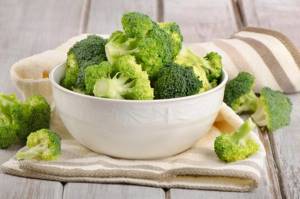 Зеленая диета для похудения