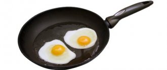 fried egg calories
