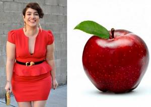 Женщины с яблочной фигурой.